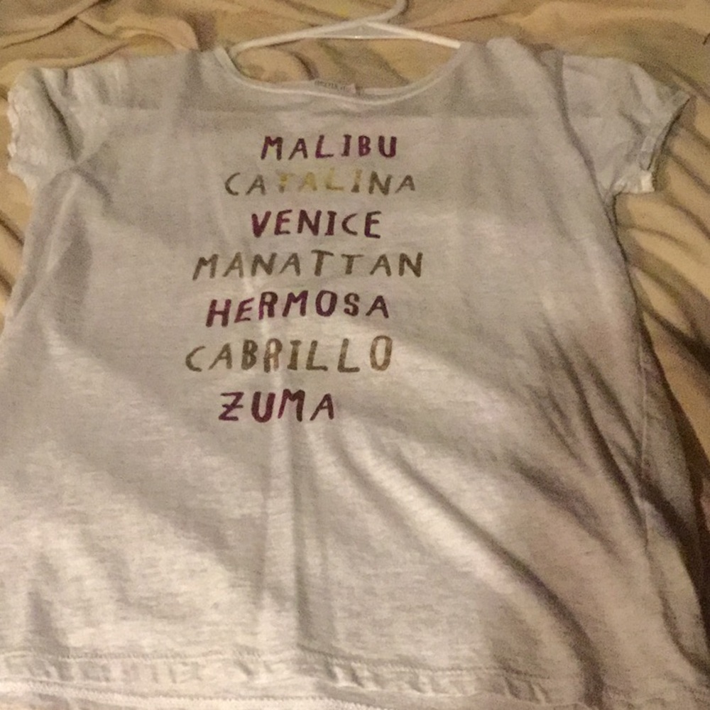 T shirt cities